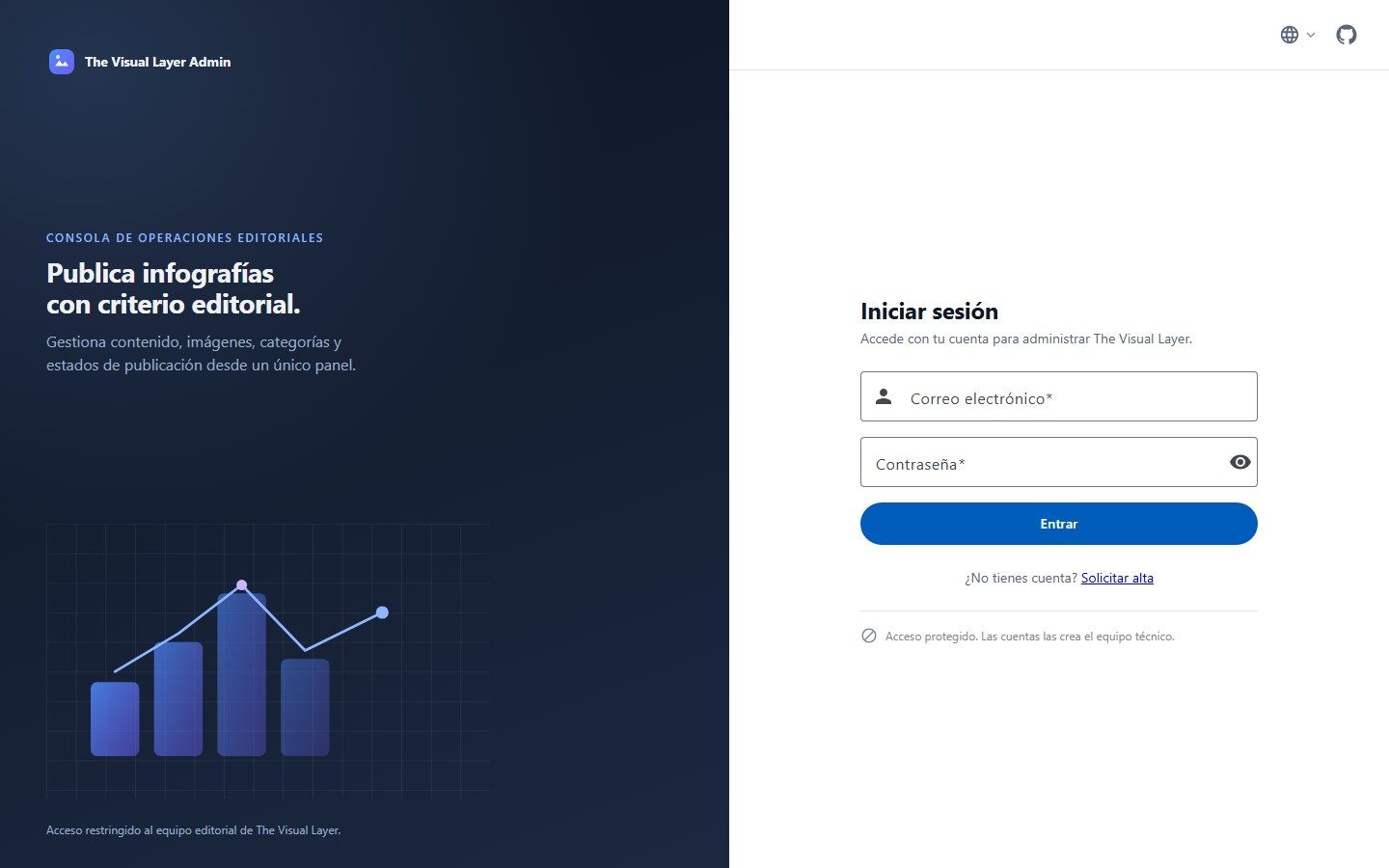 Preview of The Visual Layer administrative panel