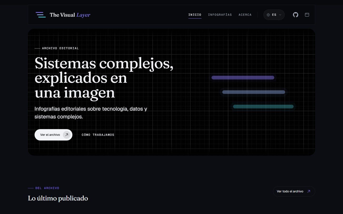 Preview of The Visual Layer public website